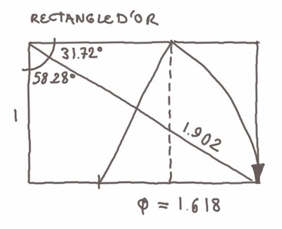 golden rectangle - small